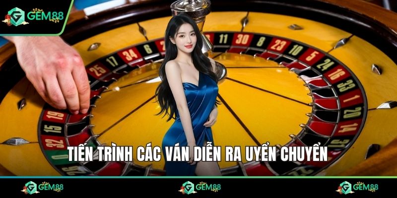 Tiến trình các ván diễn ra uyển chuyển